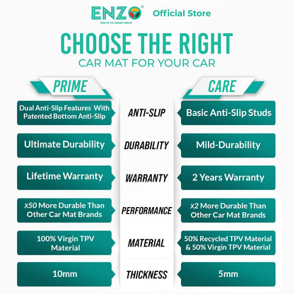 Suzuki Jimny 4th Gen Model JB64W/JB74W (2018-Present)