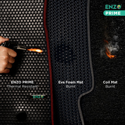 Suzuki Jimny 4th Gen Model JB64W/JB74W (2018-Present)