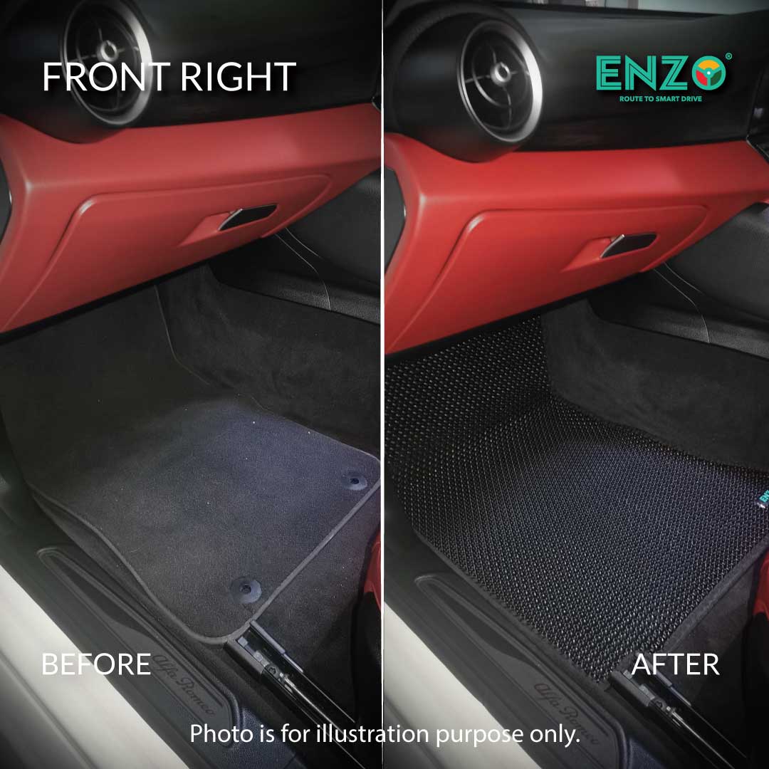 Alfa Romeo Giulia 1st Gen Model 952 (2016-Present)