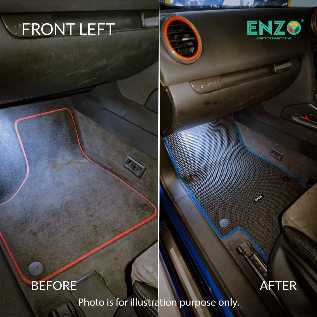 Audi A3 2nd Gen Model 8P1 Hatchback (2003-2013)