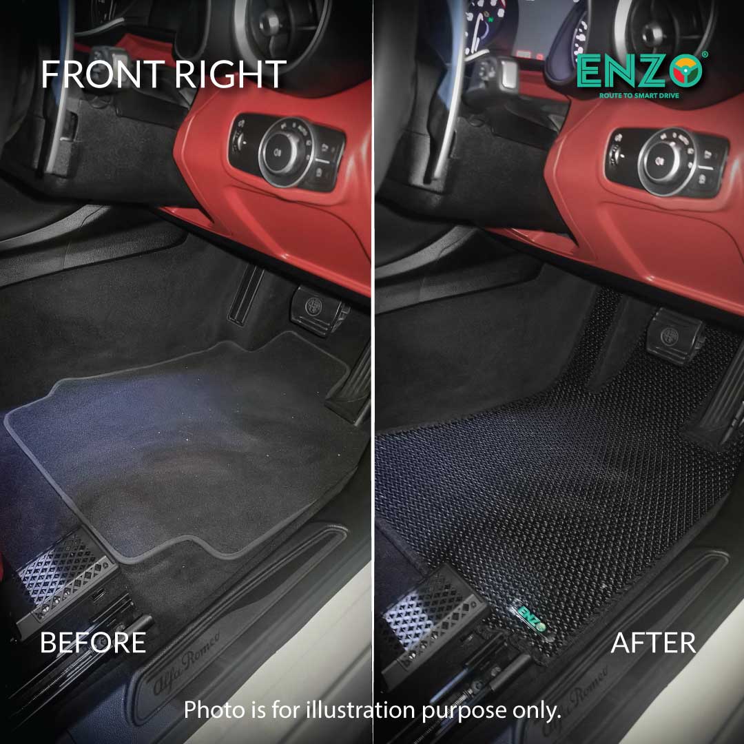 Alfa Romeo Giulia 1st Gen Model 952 (2016-Present)