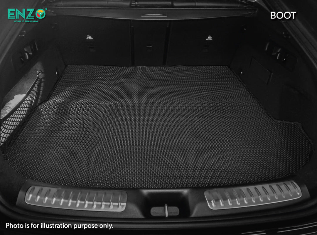 BMW X5 2nd Gen Model E70 5-Seater (2007-2013)