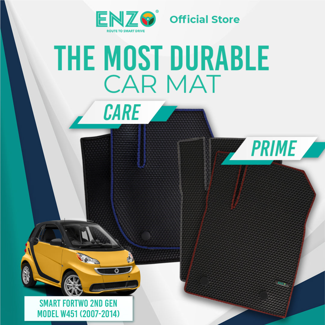 Smart Fortwo 2nd Gen Model W451 (2007-2014)
