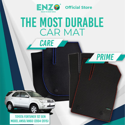 Toyota Fortuner 1st Gen Model AN50/AN60 (2004-2015)